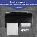  Commercial Toilet Paper Dispenser Wall Mount, Double (2 Roll) Locking Toilet Paper Holder (Black), Compact Two Roll, Side by Side Design Tissue Paper Dispenser
