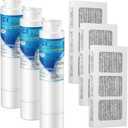 ICEPURE RWF5800A Refrigerator Water Filter and Air Filter Replacement for Frigidaire EPTWFU01, EWF02, Pure Source Ultra II, PureSource Ultra 2, SCWFTCTO, GP006 EPTWFUO1 MR022 JO22 BO022 TH-01, 3 Combo