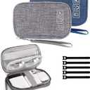 Cable Organizer Bag, 2PCS Travel Cord Organizer Pouch for Electronics Accessories, Charger, Phone, USB, SD Card - With 5pcs Cable Ties (Grey+Blue)