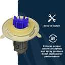 Fisher & Paykel 524285P Rotor Assembly Replacement Rotor Dishwasher Parts, Dishdrawer Model Motor Rotor Kit