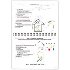 Army Flashcards - RI 20 Boards Laminated Battle Book | Every Tactical Board from Ranger School in a Spiral Bound Notebook | Made in USA