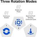 Rotating Display Stand with Type-C Power Cable, Motorized Turntable Adjustable Speed and Direction for Jewelry Photography, Spinning Platform for Product Shooting and Displaying (white, 5.9'')