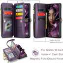 Defencase for Moto G Stylus 5G (2025 & 2026) Case, RFID Blocking Wallet Case for Motorola Moto G Stylus 5G 2026/2025 PU Leather Flip Strap Zipper Card Holder Phone Wallet Cases for Women Men, Purple