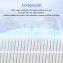 20X20X4 Air Filter MERV 11 Compatible with TopTech TT-FM-2020 Carrier TT-MAC-2122 TT-MAC-2020 Furnace filter Foldable(2-PACK)