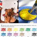 WangMoxi Magic Foam Texture Painting Kit,3D Drawing Canvas Sponge,Magic Puffy Paint,DIY Drawing Paper Pens for Everyone Art Supplies,Crafts for Kids (Square)