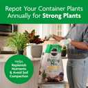Miracle-Gro Indoor Potting Mix, Blended for a Variety of Houseplants, Feeds for up to 6 Months, 16 qt., 2-Pack