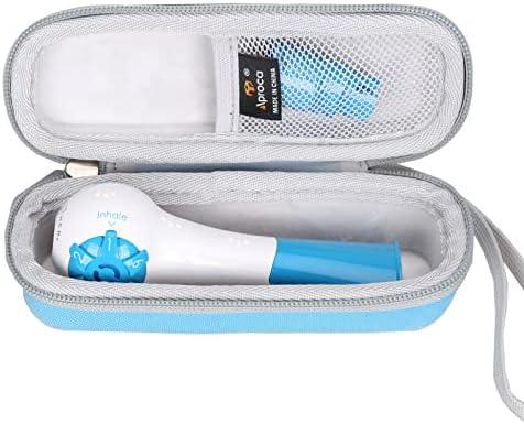Amazon.com: Aproca Hard Storage Travel Blue Case, for Inspiratory/Expiratory Respiratory Muscle Trainer (Case Only) : Health & Household