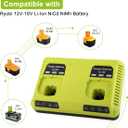 ANTRobut P117 Dual Chemistry 18V Charger for Ryobi One Plus Battery P190 P102 P103 P107 P108 PBP2005 PBP005 PBP006