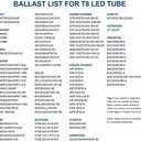 JESLED Fluorescent Light Bulbs 48 inch T8 LED Bulbs 4 Foot Type A+B,24W,3200LM, 6000K, Single or Double End Powered,T10 T12 65W Equivalent Fluorescent for Office,Workshop Light,Frosted 4Pack
