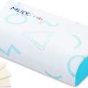 MLILY Kids Pillow for Sleeping, Adjustable Kids Memory Foam Pillow for Bed Set, Breathable and Cooling Pillows for Kids Boy Girl, CertiPUR-US Certified, 12x20 Inch, Blue-NEW2