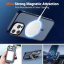 SUPFINE Magnetic for iPhone 14 Pro Max Case with Screen Protector (Compatible with MagSafe) (Military Grade Drop Protection) Translucent Matte Shockproof Phone Cover, Dark Blue