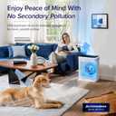 LEVOIT Air Purifiers for Home Large Room Up to 1875 Ft with Washable Pre-Filter, AHAM VERIFIDE, Air Quality Monitor, HEPA Sleep Mode for Allergies, Pet Hair in Bedroom, Vital 200S-P, White