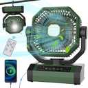 Rechargeable Auto Oscillating Fan with Remote & Timer & LED Light, 9-Inch 20000mAh Battery (70Hrs), Portable USB Fan for Camping, Travel, Worksite & Strong Hurricanes