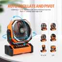 AddAcc 20000mAh Rechargeable Camping Fan - Battery Operated Fan with Light & Remote, Auto Oscillating, 4 Timer, 60 Hrs Work Cordless Tent Fan for Travel Outdoor RV Garage Power Outage Emergency, 8.66*4.25*10.8 inch