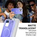 Magnetic Designed for iPhone 15 Pro Max Case [Military-Grade Drop Tested] [Compatible with Magnet] Slim Frosted Case for iPhone 15 Pro Max Case Phone Case (6.7"), Light Purple