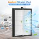 4-pack M200L Filter Replacement, Compatible with MOOKA M200L Air Purifier, 3-in-1 Filtration System, Pre filter+HEPA H13 Filter+Activated Carbon Filter