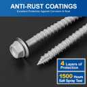 FMhotu Metal Roofing Screws #142Inch, 500-PCS, Hex Head Rustpert Coating Sheet Metal to Wood Siding Screw with EPDM Rubber Washer, Sharp Point, Hex Socket Included
