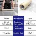 YADI Carpet Protection Film Adhesive, 24" x 200' Clear Carpet Protector Film with Clean Removal & Easy Unwind, Rug Carpet Protective Roll for Painting, Renovation, Pets, Construction