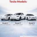 Tesla Model 3 Mud Flaps 2019-2022, Premium All-Weather Splash Guards No Drill OEM Fit, Heavy Duty TPE Front & Rear Mudguards for Tesla Model 3 Accessories (4PCS)