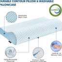 Polovo Neck Pillow Memory Foam Pillows for Sleeping, Ergonomic Cervical Pillow Neck Support Pillow Bed Pillow for Side Back Stomach Sleepers, Contour Pillow for Neck and Shoulder Pain Relief (Blue)