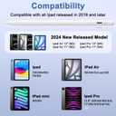 Stylus Pen for Ipad Pencil 9/10th Generation, Fast Charging, Tilt Sensitivity, Anti Lost Lanyard, Apple Ipad Pen for iPad 10/9/8/7/6th, iPad Air 3rd/4th/5th, iPad mini 5/6th iPad Pro 11"/12.9" M4