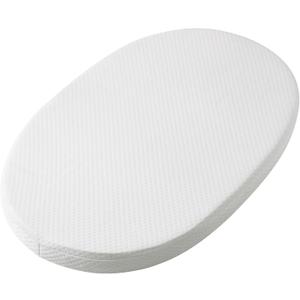 Mecc ecoh Baby Bassinet Mattress, 100% Breathable Cover, Water-Resistant Lining, Oval 29"x17"x2" Fits for 4moms MamaRoo Bassinet (White)