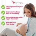 2 x Breastfeeding Nipple Shields for Nursing Newborn Baby, 2 Count 24mm | Soft Silicone | BPA BPS Free with Sterilizer Case