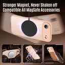 Symcele Designed for iPhone Air Case, Compatible with MagSafe, [Camera Protection] [15FT Military Drop Protection] Shockproof Translucent Matte Anti-Slip Thin Slim Phone Case, 6.5", Light Brown