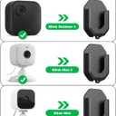 3 Pack Blink Camera No Drill No Screws Wall Mount Bracket for Blink Outdoor 4/Outdoor 2K+/Mini /Mini 2K+ /Indoor Camera, HBV Adhesive Mount