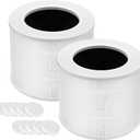 2 Pack Core Mini Replacement Filter for LEVOIT Core Mini-P Air Purifiers, Core Mini-RF Filter Replacement