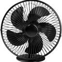 Perfirefan Heat Powered Wood Stove Fan with Safety Guard | Non Electric Heat Activated Fan for Wood Burning Stove/Log Burner | Thermoelectric Fireplace Fan | Stove Accesories