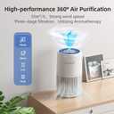 Air Purifier for Home Bedroom, AromaRoom H13 HEPA Air Filter For Smoke Pollen Dander Hair Smell Air Cleaner, 3-in-1 Filter with Sleep Mode, Quiet Air Cleaner For Pets, Home, Baby Room (White)