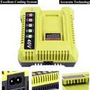 OP401 Fast Charger Replacement for Ryobi 40V Battery Charger, Compatible with Ryobi 40V Lithium Battery OP4040 OP4050 OP4050A OP40601 OP4026 OP4015 OP4030 Tools Battery