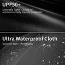 Automatic Travel Mini Umbrella, Compact Folding Small Pocket Umbrellas for Purse Wallet, UV Sun Rain Protection, Lightweight Portable Design Fits in Backpack for Women Men Kids (Black + Black)