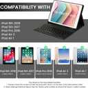 LAMA Keyboard Case for iPad 9.7 inch 2018 (6th Gen)/ 2017 (5th Gen)/2016 iPad Pro/Air 2/1, Thin - Detachable - Wireless Keyboard Cover with Pencil Holder for iPad 9.7 inch, Auto Sleep/Wake, Black