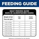 Hill's Science Diet Senior Adult 7+ Premium Nutrition Dry Cat Food, No Corn, Wheat, or Soy, Chicken Recipe, 7 lb. Bag (7 Pound (Pack of 1))