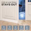 GroTheory 2 Pack Door Draft Stopper, Under Door Sweep for Exterior & Interior Doors, Weather Stripping Door Seal, Garage Window Blocker Noise Cold Air Insulation, Draft Guard White 2" W x 39" L