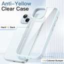 5 x JETech Case for iPhone 15 6.1-Inch, Shockproof Phone Bumper Cover, Solid Color Matte TPU Frame, Anti-Scratch Clear Back (Blue)