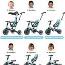 newyoo TR009 6-in-1 Tricycle for Toddlers 1-3, Toddler Bike, Birthday Gift