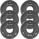 CAP Barbell 2-Inch Olympic Grip Weight Plate | Multiple Options