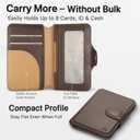 for MagSafe Wallet, Magnetic Phone Wallet RFID Blocking, Slim 5-8 Card Holder with Cash Slot & Clear ID Window, Minimalist Mag Safe Wallets for iPhone 17/16/15/14/13/12 Series, Mocha Brown