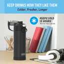 THERMOS FUNTAINER 16 Ounce Stainless Steel Vacuum Insulated Bottle with Wide Spout Lid, Black Matte