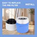 3 Packs 511 Replacement Filters Compatible with Blueair Blue Pure 511 Air Cleaner Purifier, 3 Stages Filter of Premium Filter and Activated Carbon with 3pcs Cloth Cover Pre-Filters