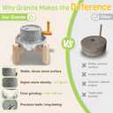 Natural Stone Grain Mill, Manual Granite stone grinder with Wooden Base