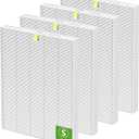 4 Pack C545 Replacement HEPA Filter Compatible with Winix C545, Ture HPEA Filter S Only, Part number 1712-0096-00