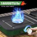 2-Burner Foldable Camping Stove with Griddle and Carrying Bag, Portable Propane Camp Stove with 2 Adjustable Burners & Piezo Ignition for Camping Tailgating Essentials Gear (Green)