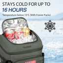 Cooler Backpack, 30 Can Backpack Cooler 4-Sided Cold Retention Technology, Lightweight & Hands-Free for Beach, Camping