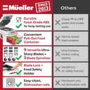 Mueller Pro-Series All-in-One, 12 Blade Mandoline Slicer for Kitchen, Food Chopper, Vegetable Slicer and Spiralizer, Cutter, Dicer, Grater, Kitchen Gadgets Sets with Container, White Sand/Gray
