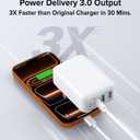 40W USB C Flat Charger Block, 2-Pack Fast Charge Cube Powered Multi-Port Wall Plug Power Adapter Type C Brick for iPhone 17/16/16 Pro 15/15 Pro Max/14/14 Pro Max/13/13 Pro Max, Motorola, Huawei