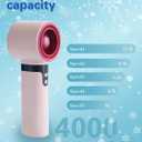 Handheld Portable Fan, 4000mAh Rechargeable Battery, 11500 RPM High-Speed Airflow with Patented Wind Tunnel Design , USB Charging, LED Battery Indicator,Lightweight Durable ABS,Up to 15 Hours Runtime